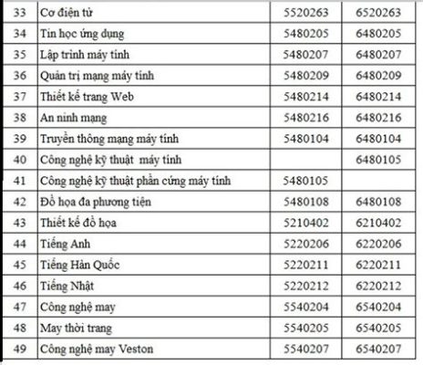 佟二堡皮草城：深層剖析與多維度的瞭望